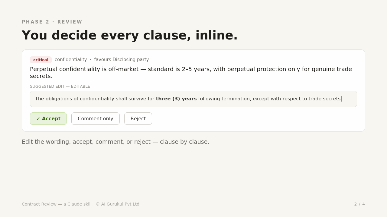 Interactive clause review